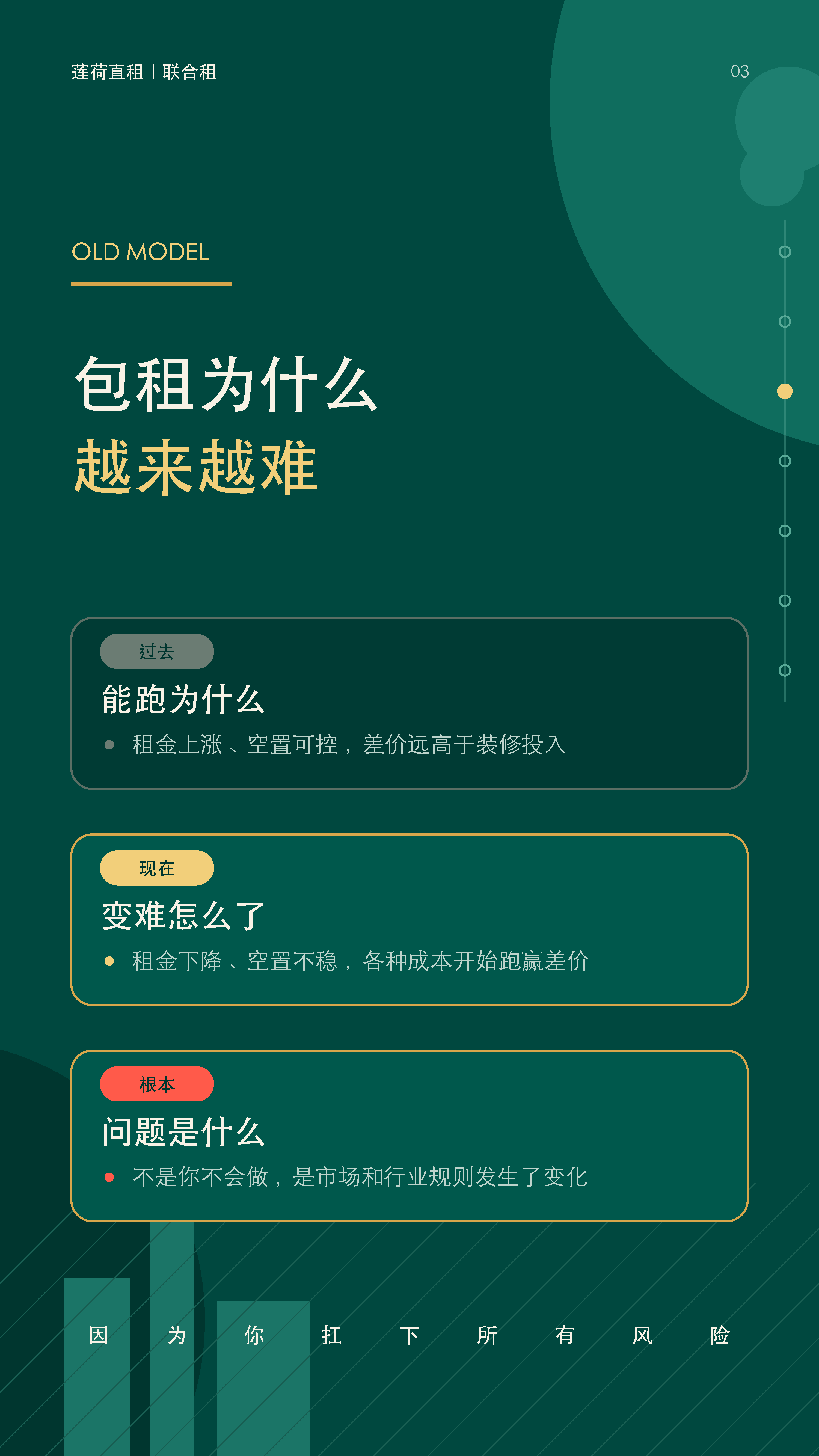 联合租宣传手册 第3页