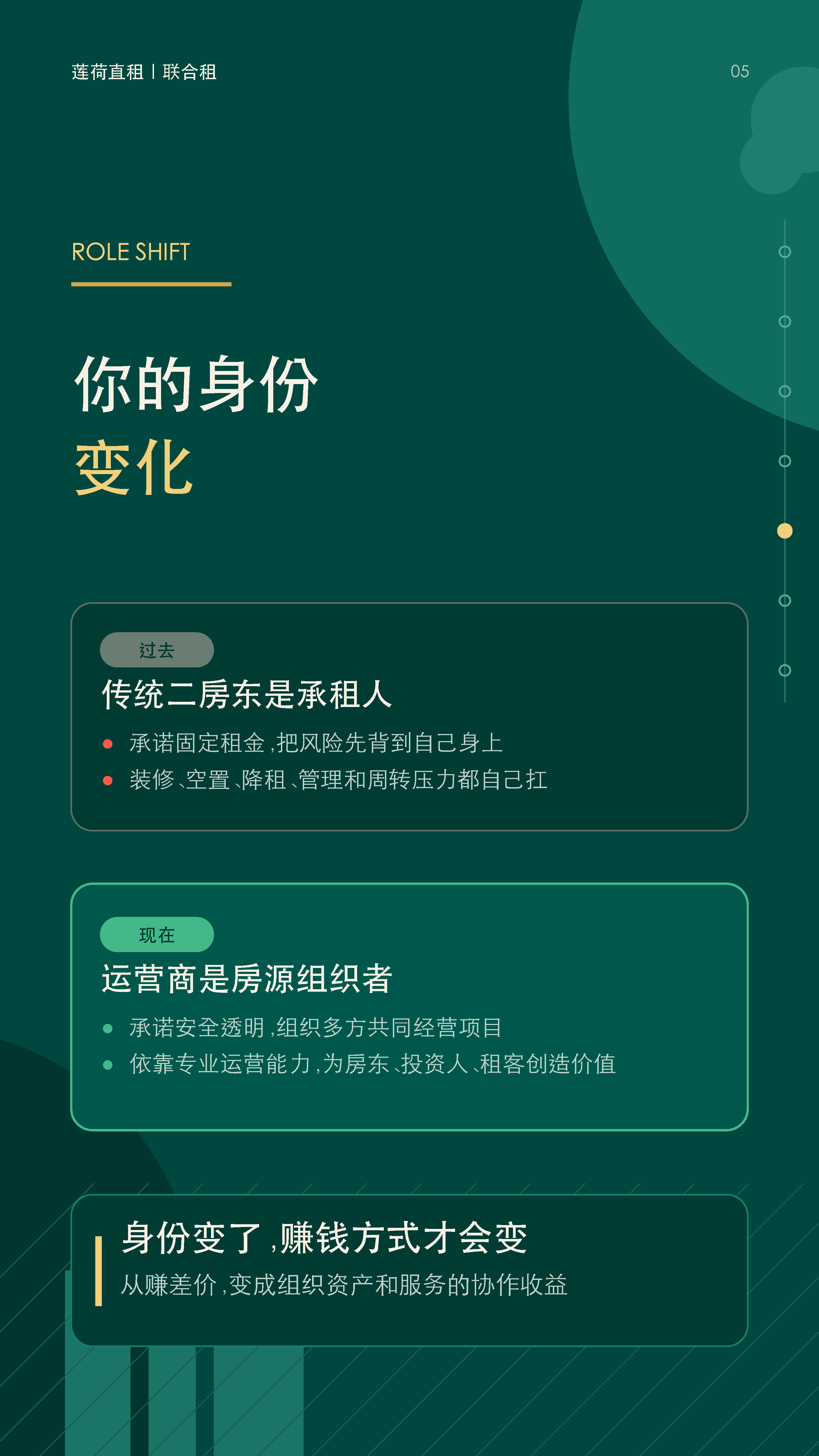 联合租宣传手册 第5页