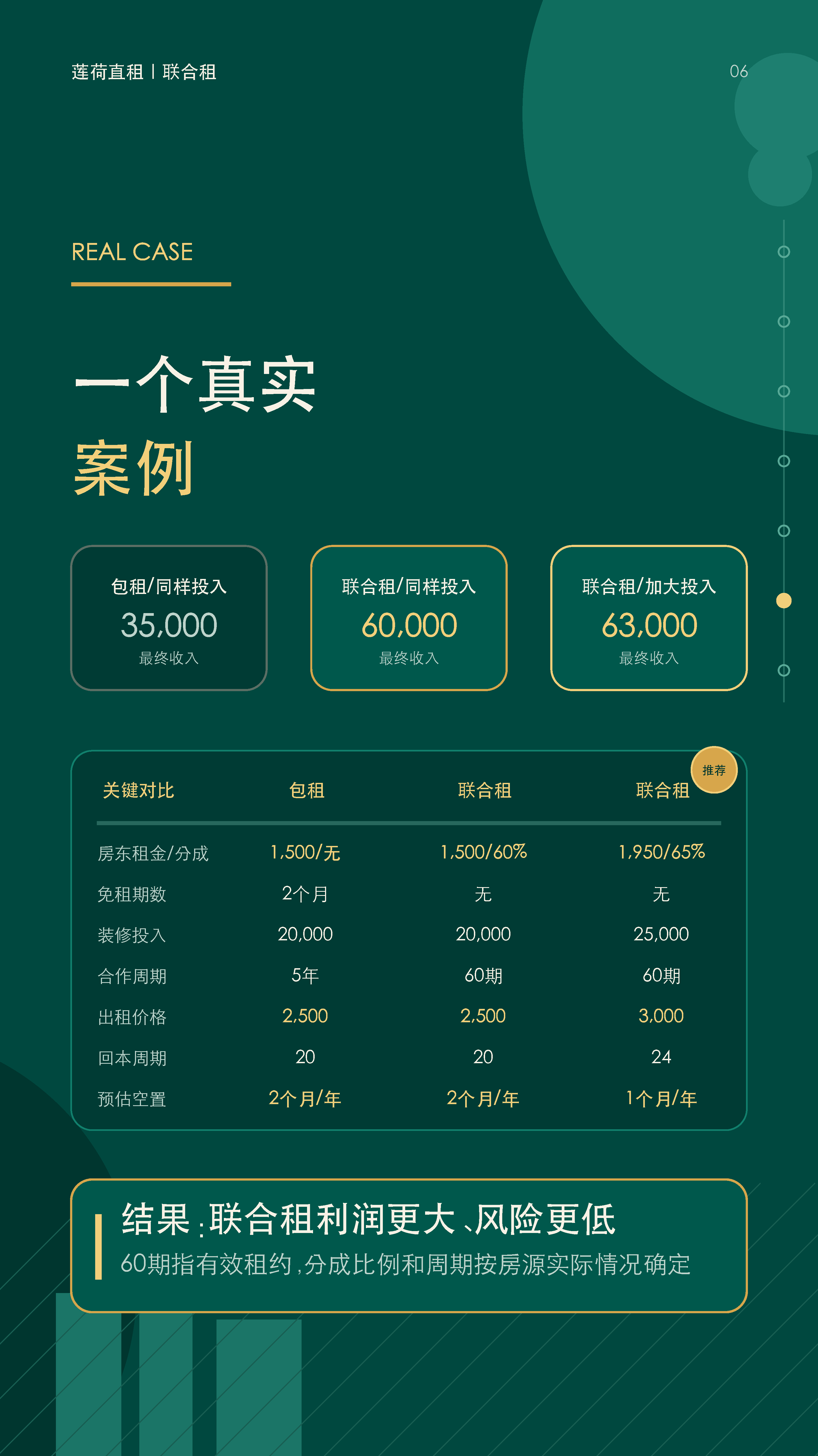 联合租宣传手册 第6页