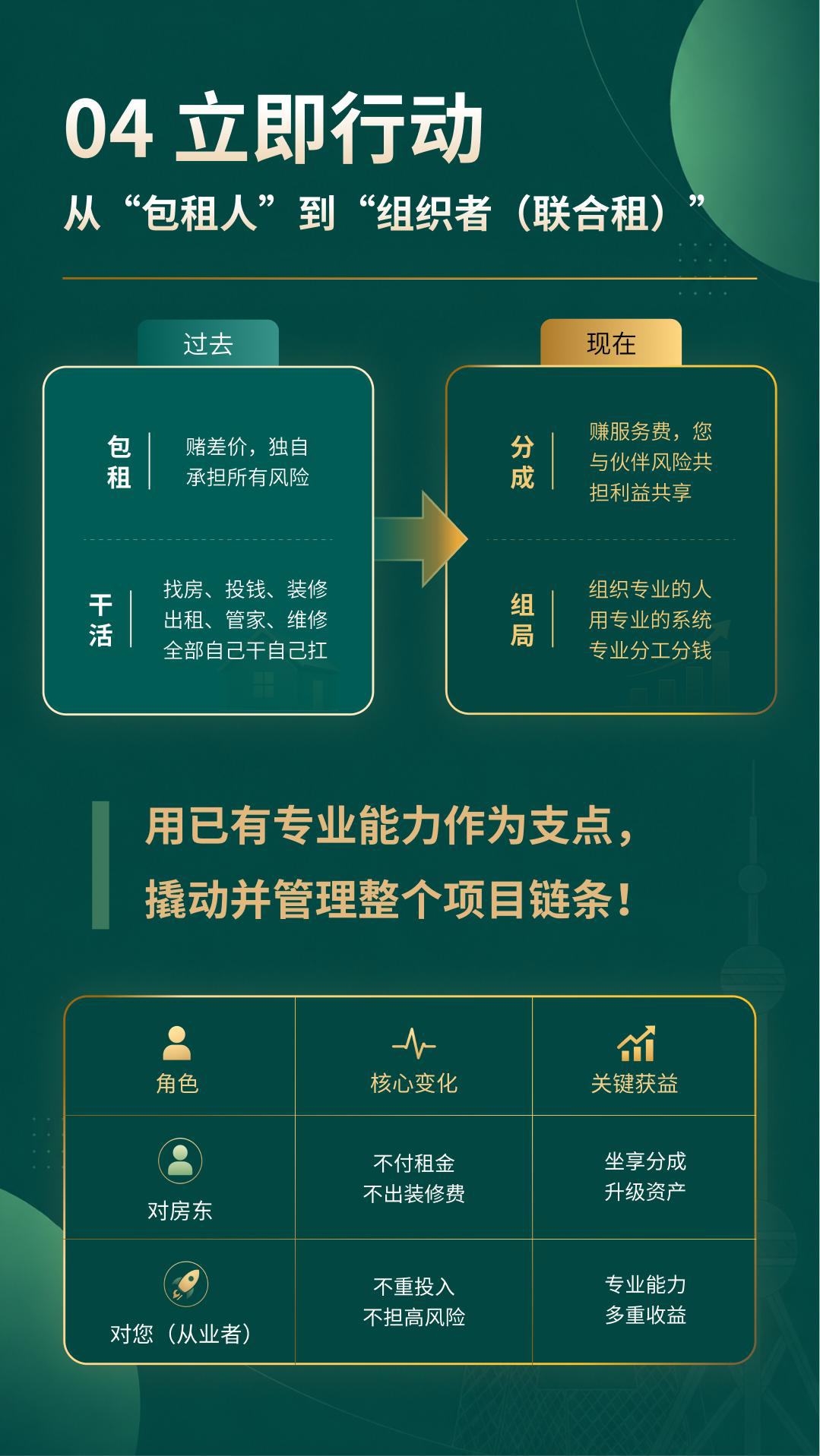 商户入驻手册 第5页