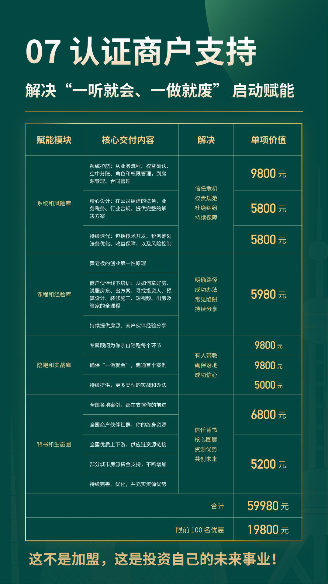 商户入驻手册 第8页